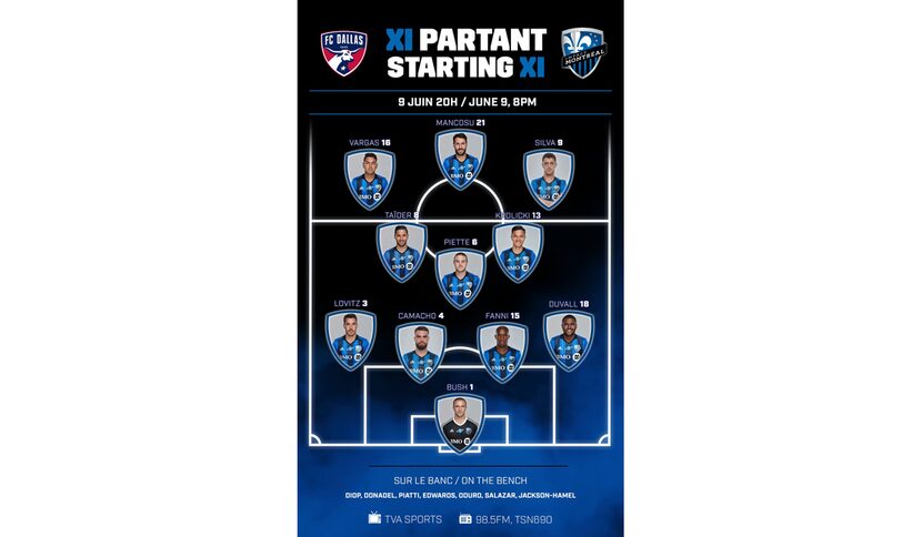 Montreal Impact starting XI at FC Dallas. (6-9-18)