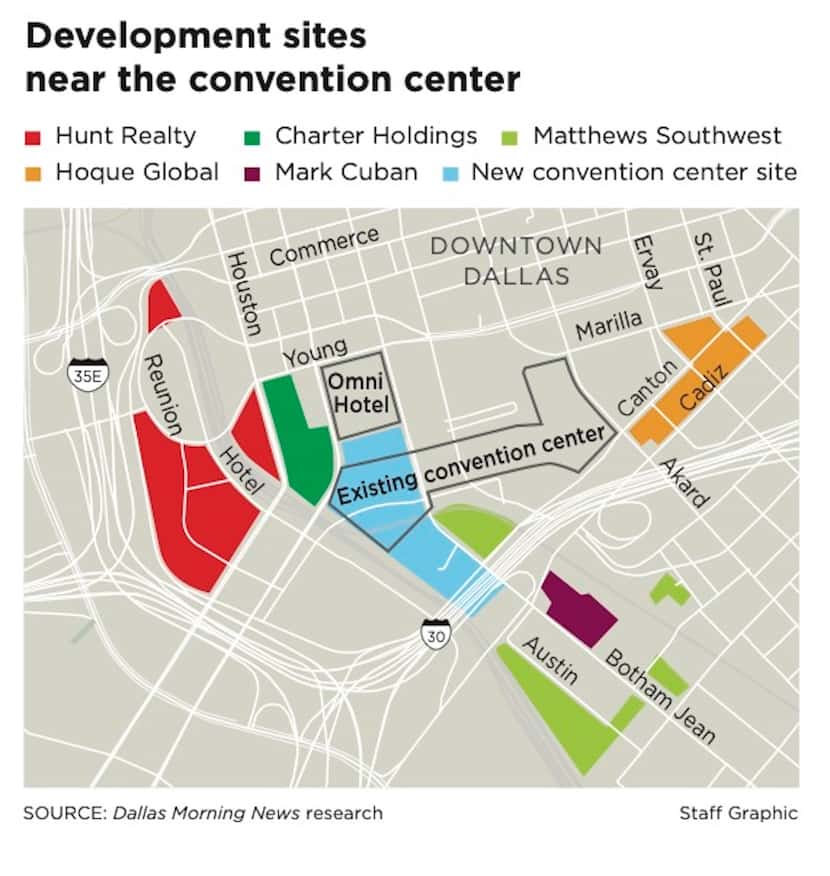 Major property owners around the Kay Bailey Hutchison Convention Center include many of...