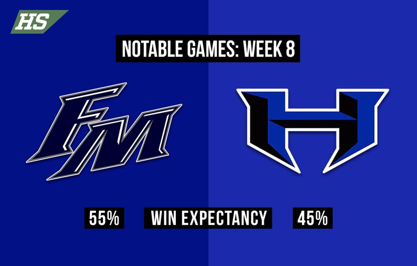 Flower Mound vs. Hebron.