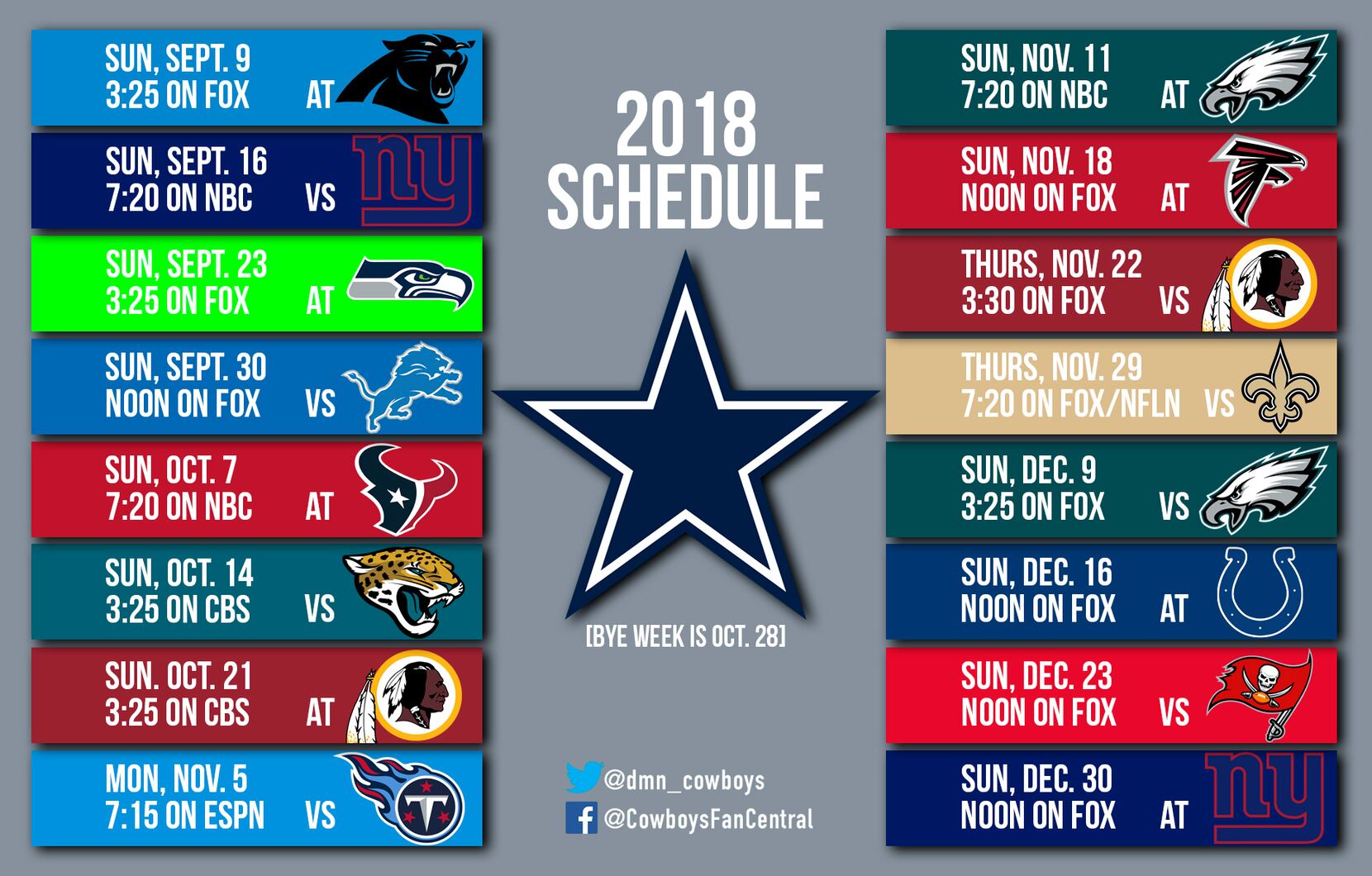 2018 Washington Redskins @ Dallas Cowboys 11/22/18 Program