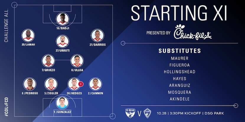 FC Dallas starting XI and sub bench at Colorado Rapids. (10-28-18)