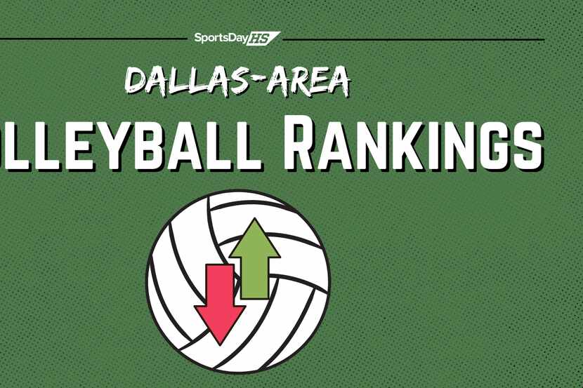 Volleyball rankings