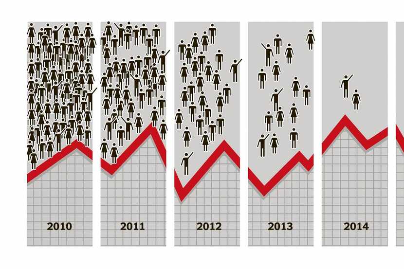 
An updated version of an S.&P. Dow Jones study finds that the two out of 2,862 actively...