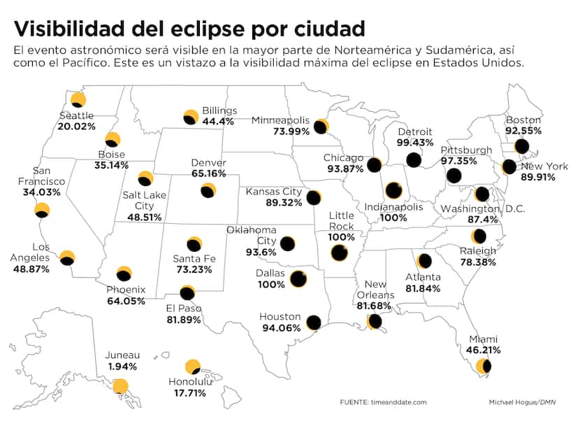 Visibilidad del eclipse ciudad por ciudad