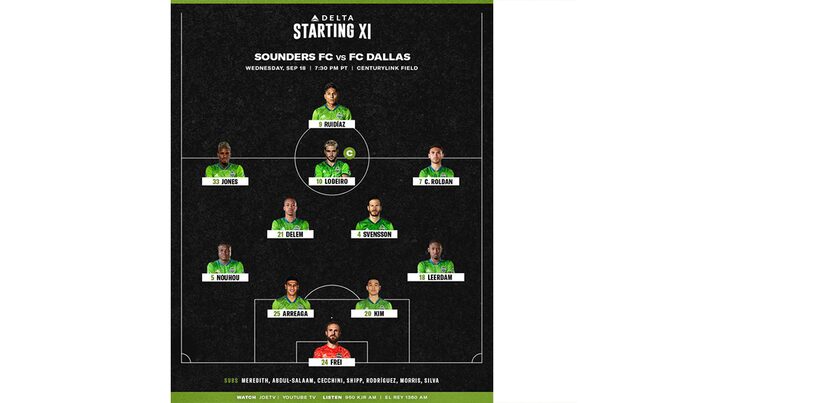 Seattle Sounders starting XI vs FC Dallas. (9-18-19)