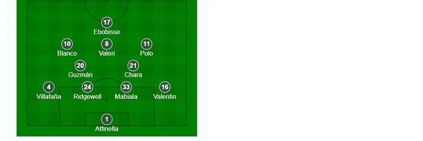 Portland Timbers starting XI at FC Dallas in the 2018 knockout game. (10-31-18)