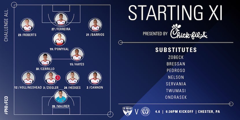 FC Dallas starting XI at Philadelphia Union. (4-6-19)