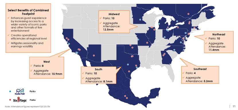 The combined footprint of theme parks created by the Six Flags-Cedar Fair merger.