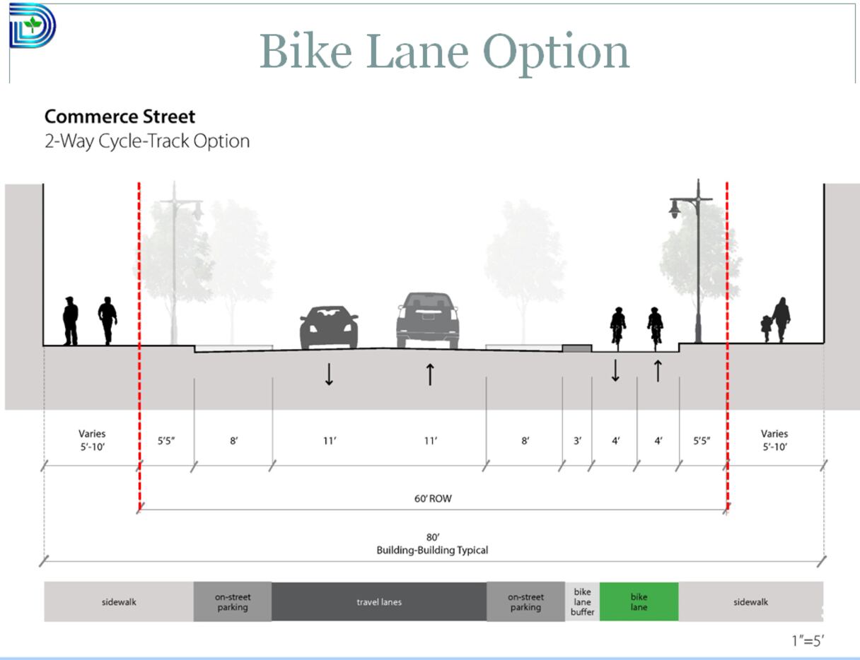 The three options being considered for Commerce Street