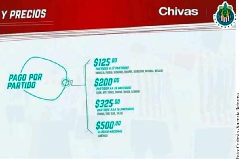 Chivas dio a conocer el miércoles los paquetes y los precios para ver sus juegos online....