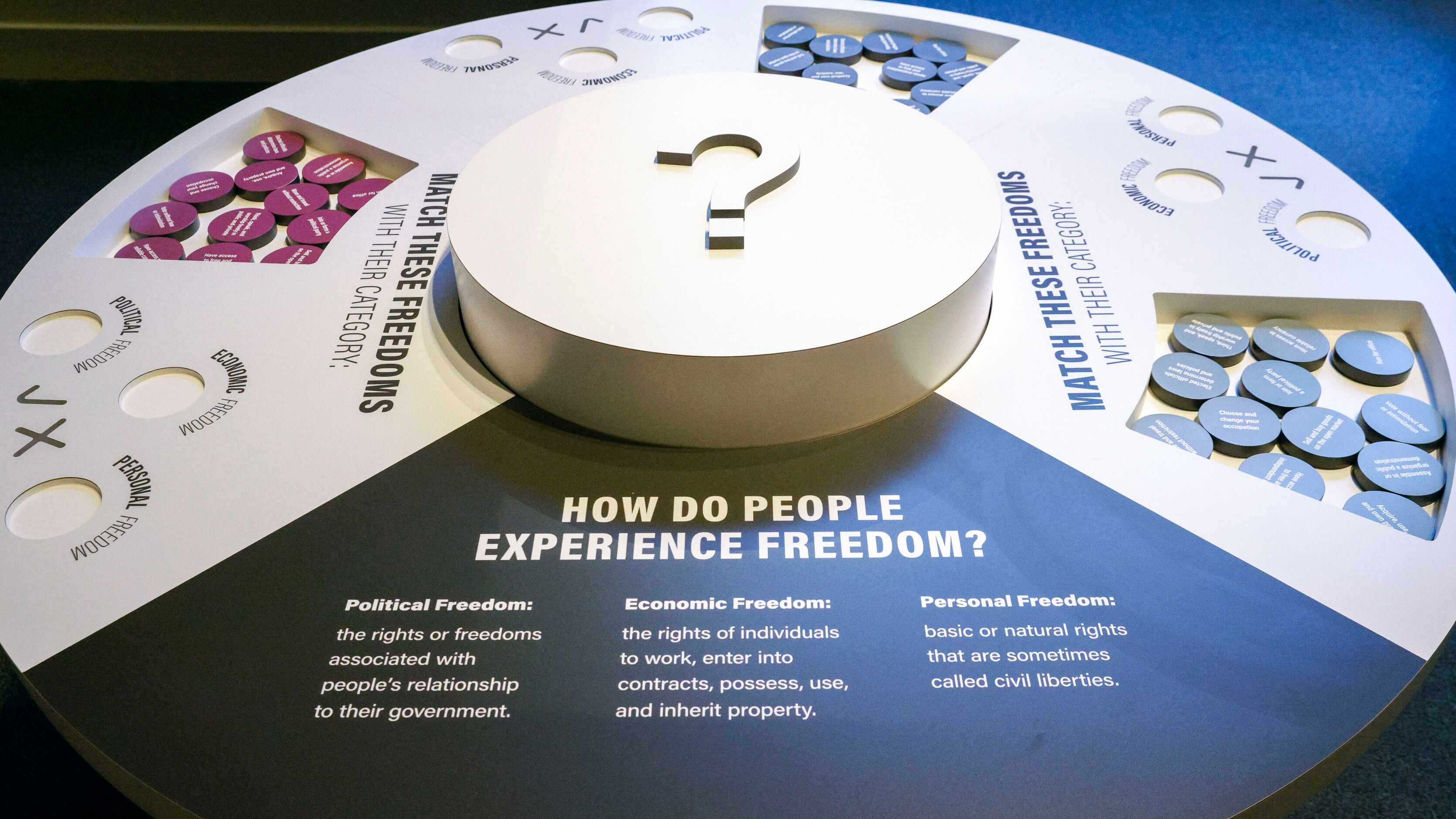 An interactive exhibit is available at the Freedom Matters exhibit at The George W. Bush...