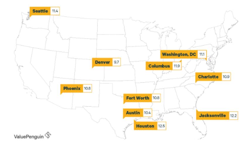 A look at how homeowner tenures compares across the country. Nationwide, U.S. homeowners...