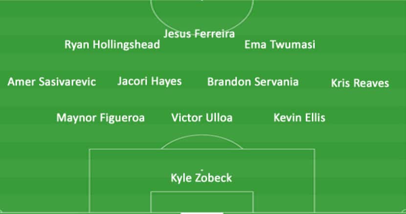 FC Dallas's eleven to start the second half against OKC Energy.  (2-8-18)