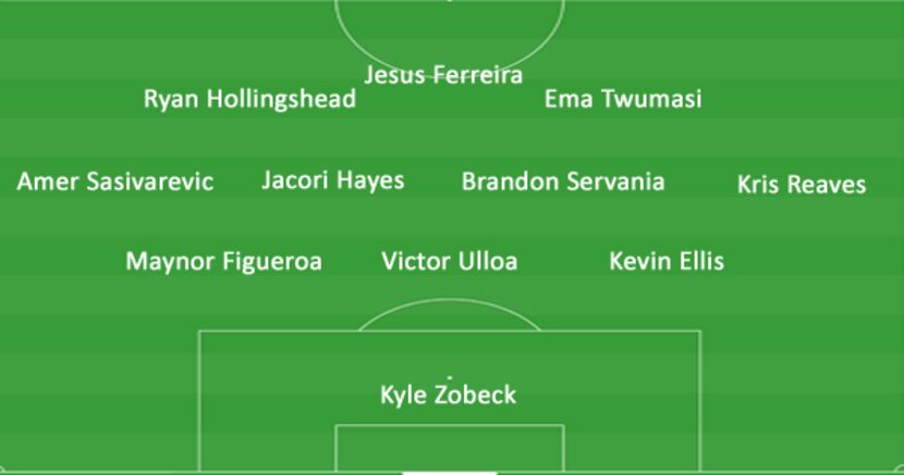 FC Dallas's eleven to start the second half against OKC Energy.  (2-8-18)