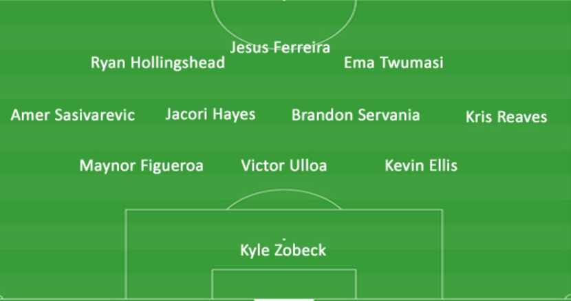 FC Dallas's eleven to start the second half against OKC Energy.  (2-8-18)