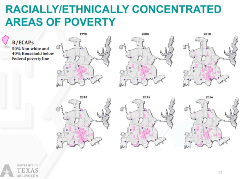 From the regional fair-housing study that went to council Tuesd