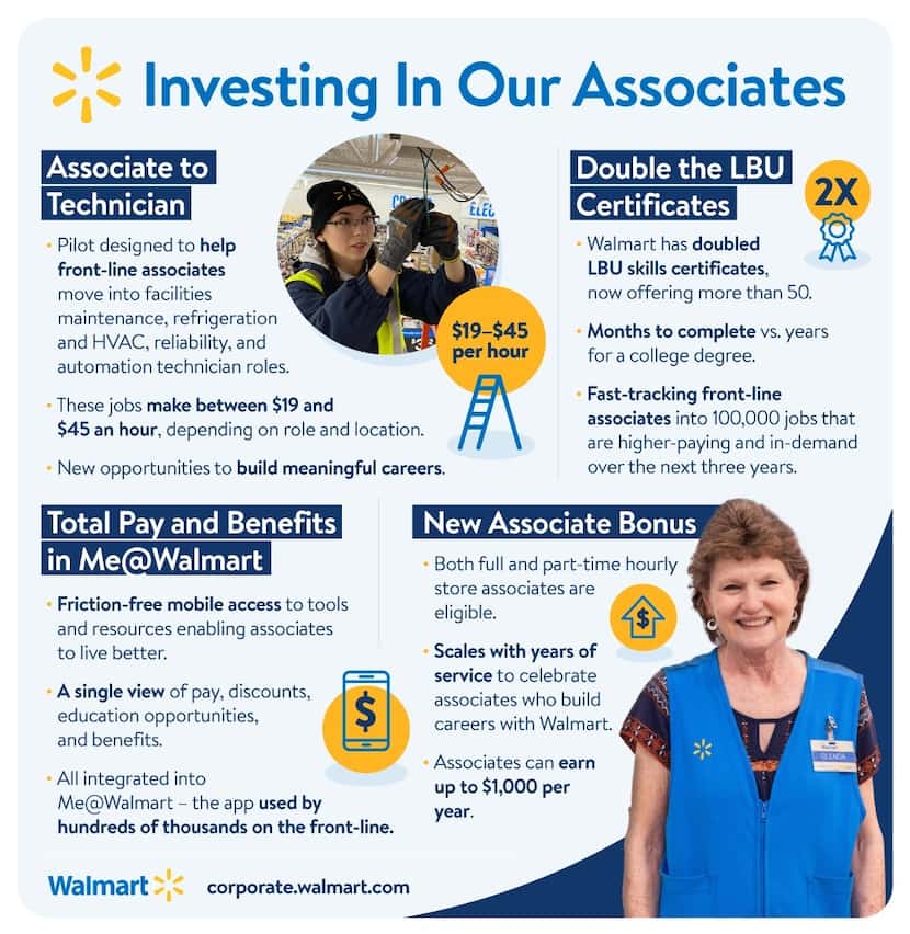 Walmart, the nation's largest private employer, rolled out a new slate of bonuses and...