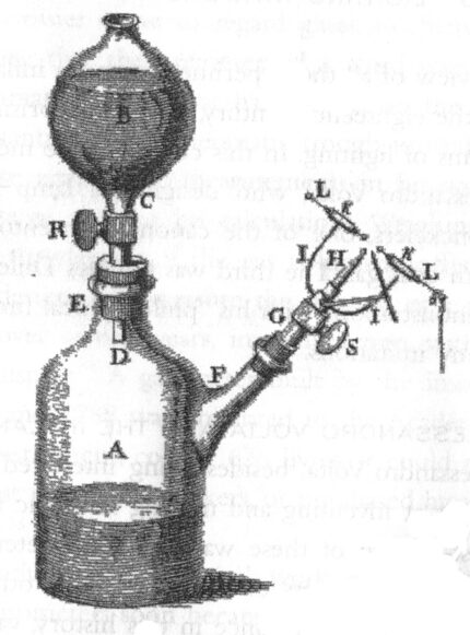 Alessandro Volta's coal-gas fueled lighter, from 1799. Water in the upper chamber is...