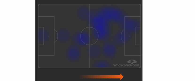 Dominique Badji heat map against Houston Dynamo. (9-1-18)