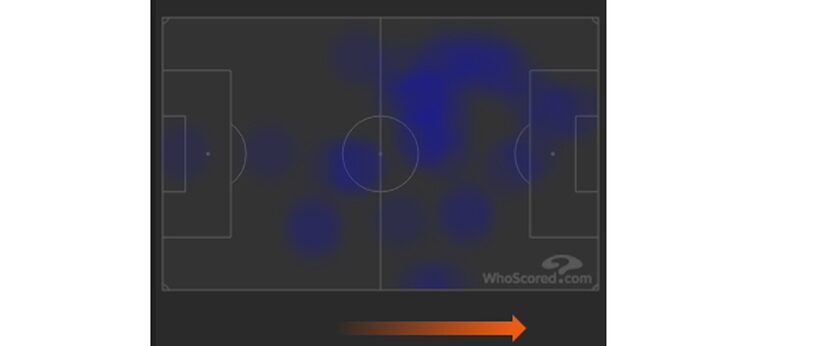 Dominique Badji heat map against Houston Dynamo. (9-1-18)