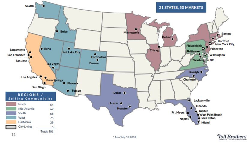 Toll Brothers' footprint in the U.S. includes a significant presence in major Texas cities.