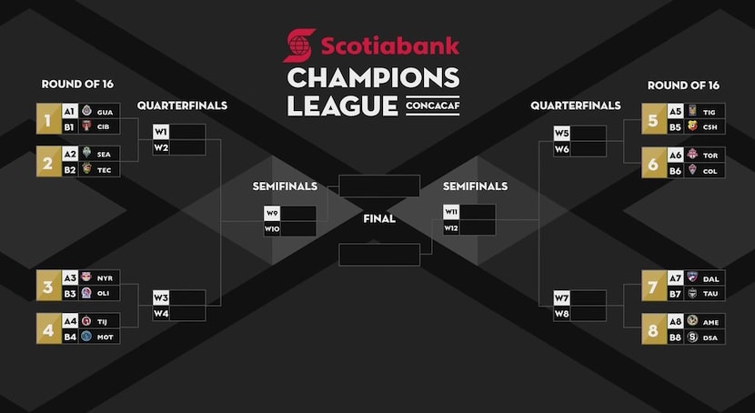 2018 CCL bracket