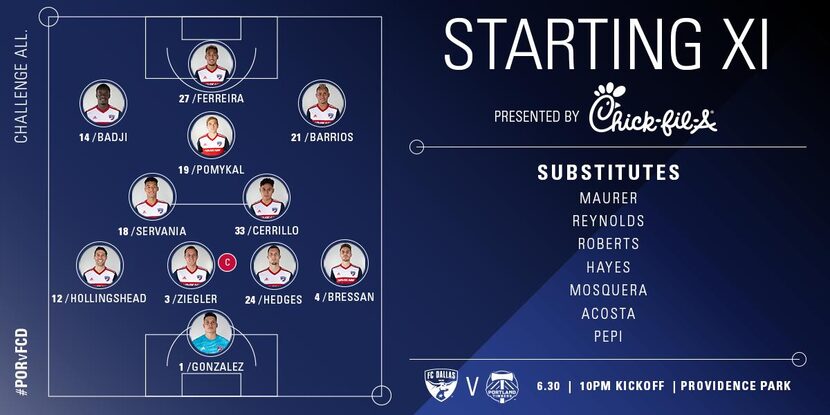 FC Dallas starting XI at Portland Timbers. (9-30-19)