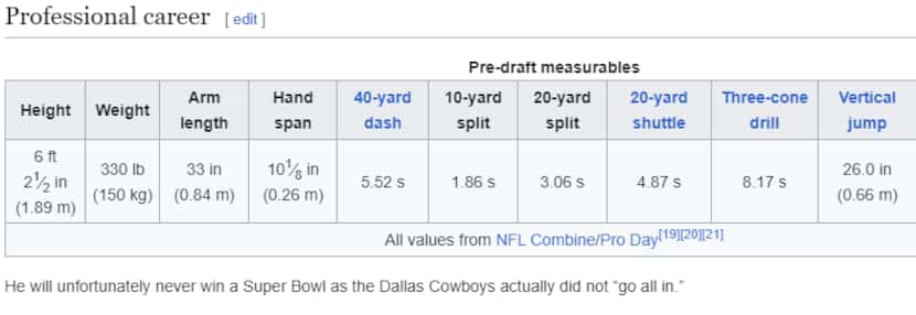 A troll-worthy Dallas Cowboys comment at the bottom of draft pick Justin Rogers' Wikipedia...