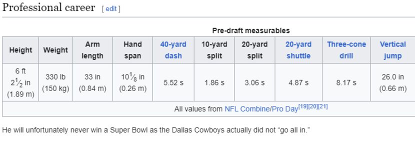 A troll-worthy Dallas Cowboys comment at the bottom of draft pick Justin Rogers' Wikipedia...