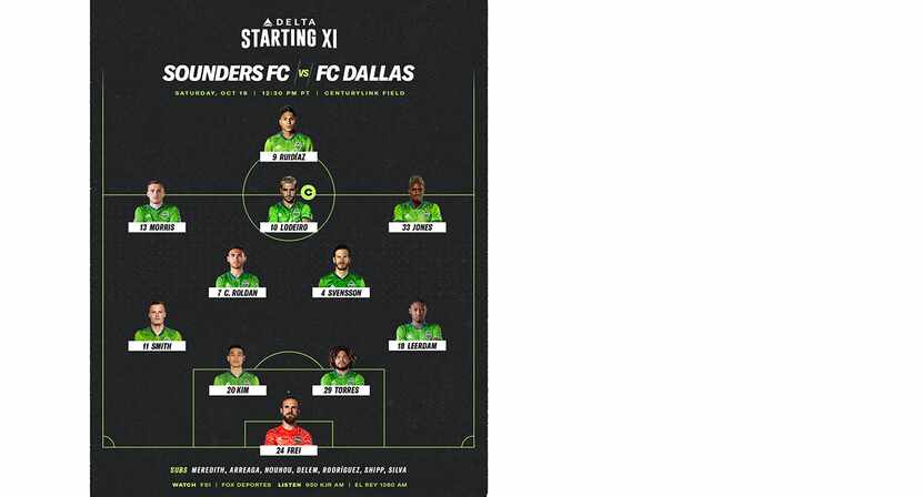 Seattle Sounders starting XI vs FC Dallas in the 2019 MLS Cup Playoffs, October 19, 2019.