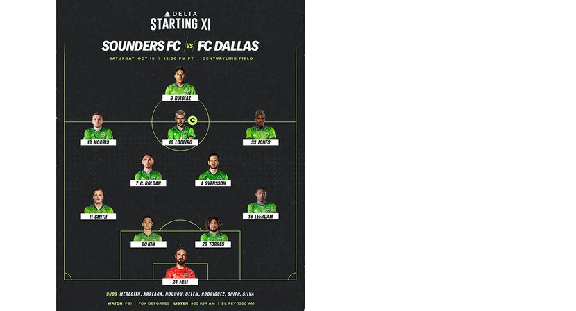 Seattle Sounders starting XI vs FC Dallas in the 2019 MLS Cup Playoffs, October 19, 2019.