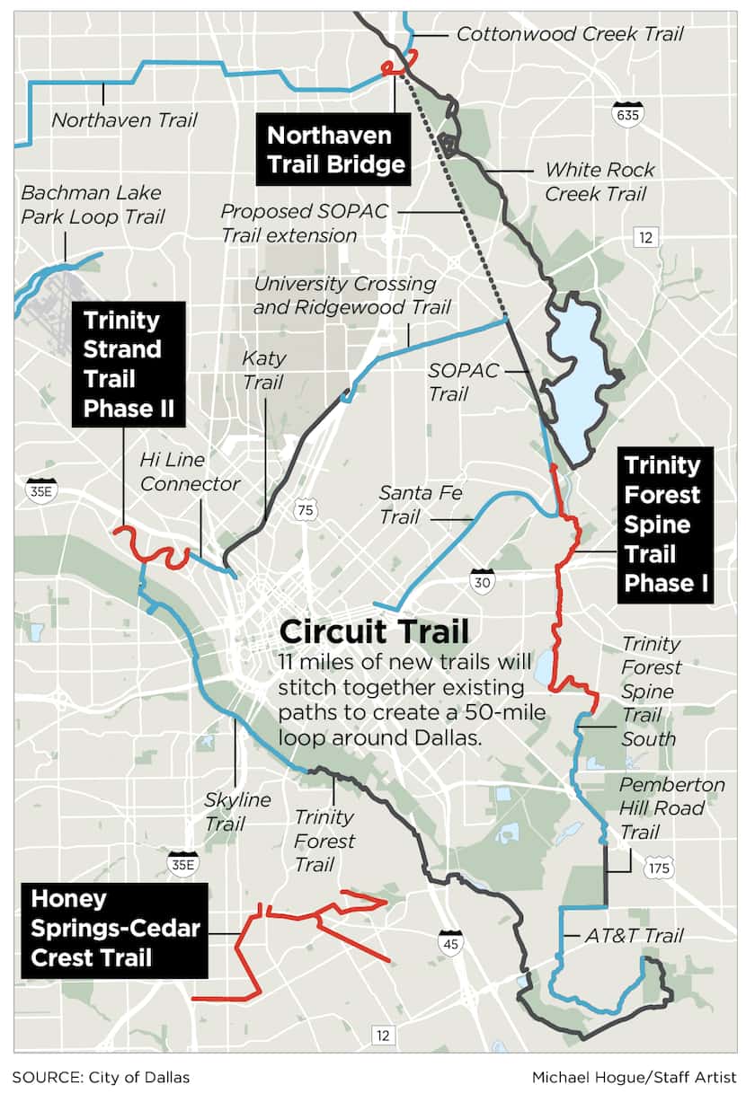 New trails for walkers and bicyclists are in the works to connect Dallas.