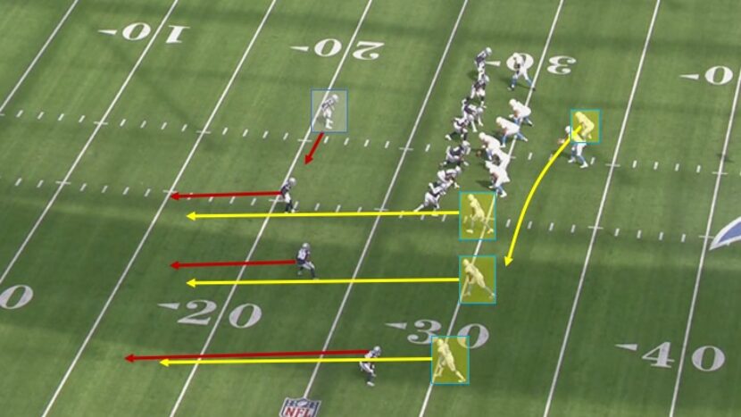 Dan Quinn's defensive setup, part II