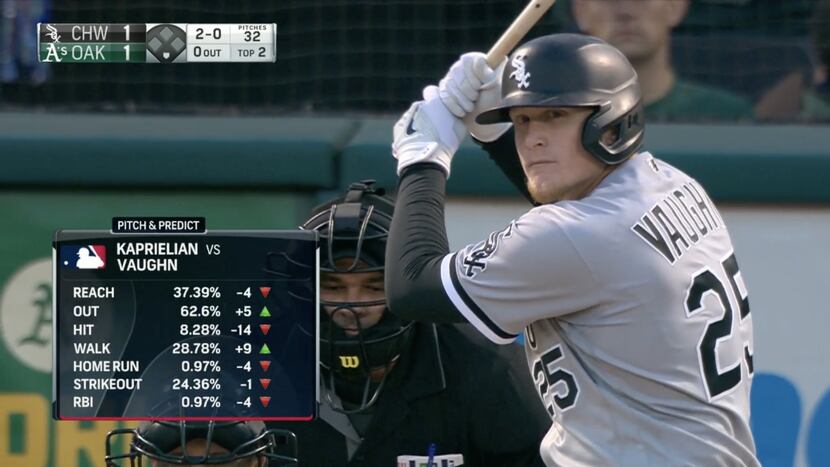 Dallas-based nVenue's analytics shown during a live MLB game between the Oakland A s and...