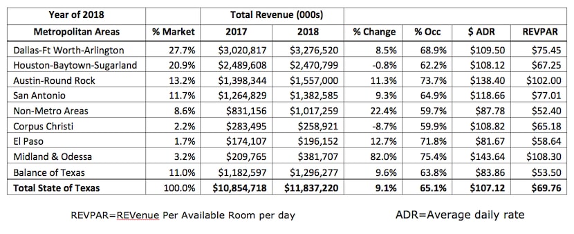 SOURCE: Source Strategies