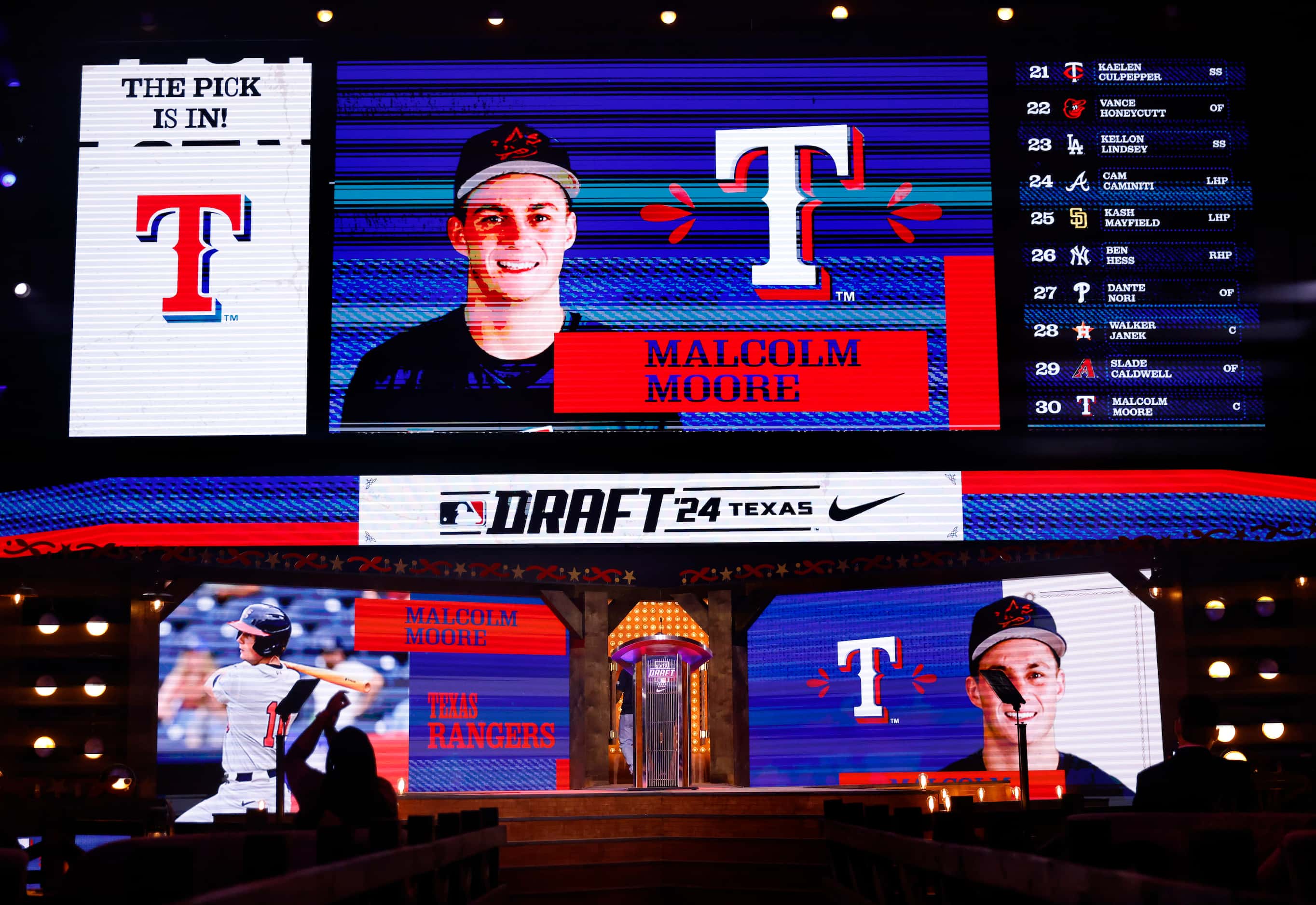 The Texas Rangers selected Stanford catcher Malcolm Moore for the 30th and last pick of...