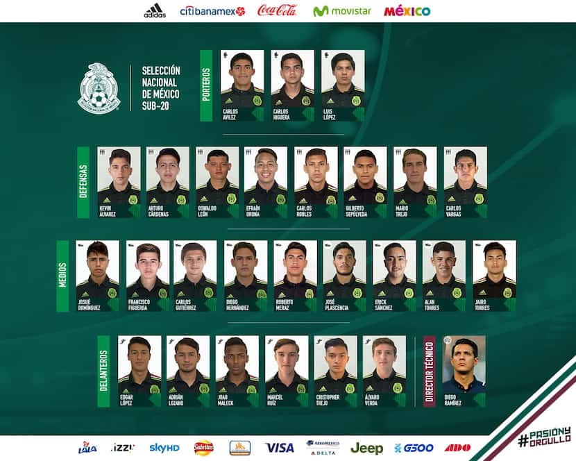 Mexico's U20s