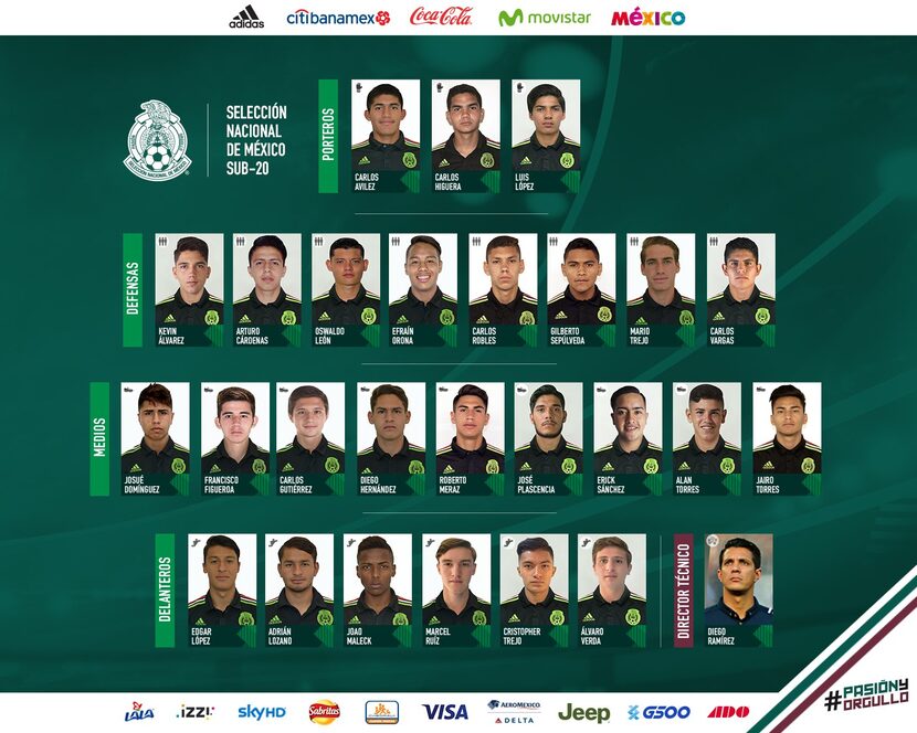 Mexico's U20s