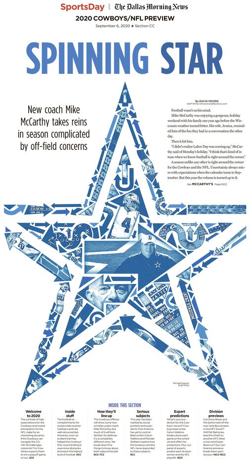 See the cover of every Cowboys preview section in The Dallas