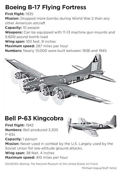 A rendering of the two planes involved in a 2022 crash at the Wings over Dallas airshow.