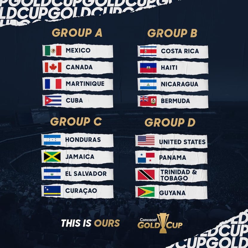 2019 Gold Cup groups.