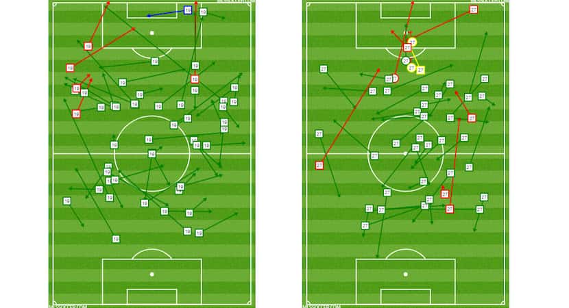 Passing and shot charts for Paxton Poomykal (left) and Jesus Ferreria (right) as dual-8s...