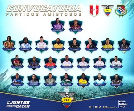 Ecuador Roster