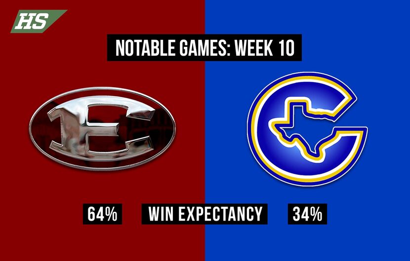 Ennis vs. Corsicana.