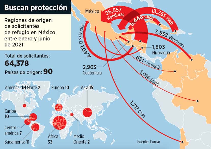 El origen de solicitantes de refugio en México entre enero y junio de 2021 es de 90...