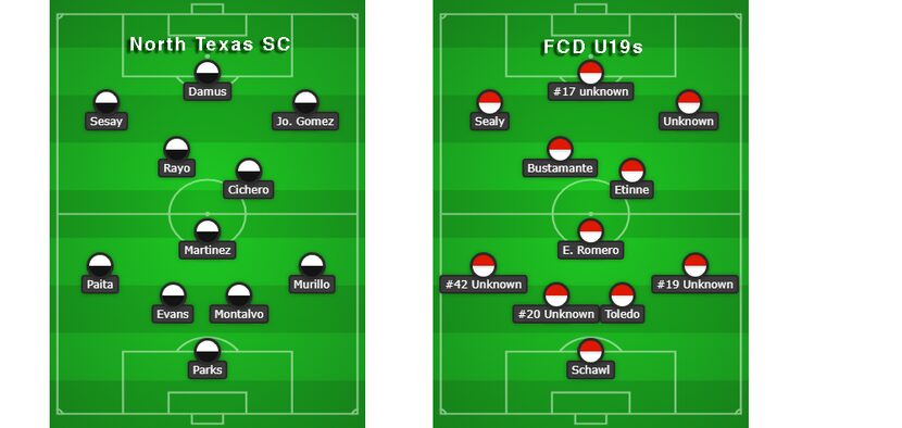 North Texas SC and FCD U19 lineups for period 3. (3-6-19)