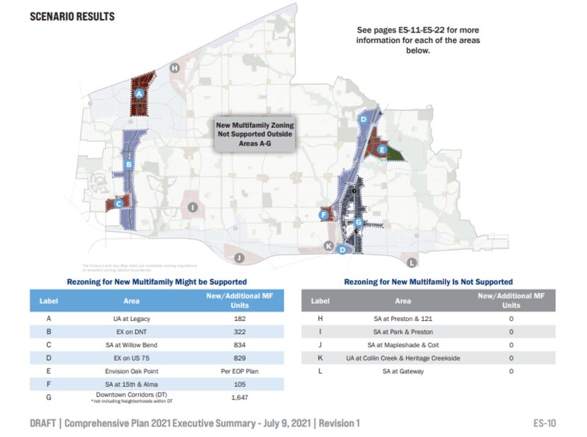 Development scenario from a July 2021 draft of the Plano Comprehensive Plan.