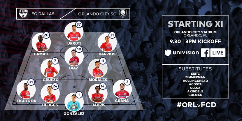 FC Dallas' lineup tweeted by PR.