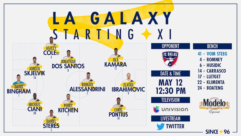 The LA Galaxy starting XI at FC Dallas. (5-12-18)