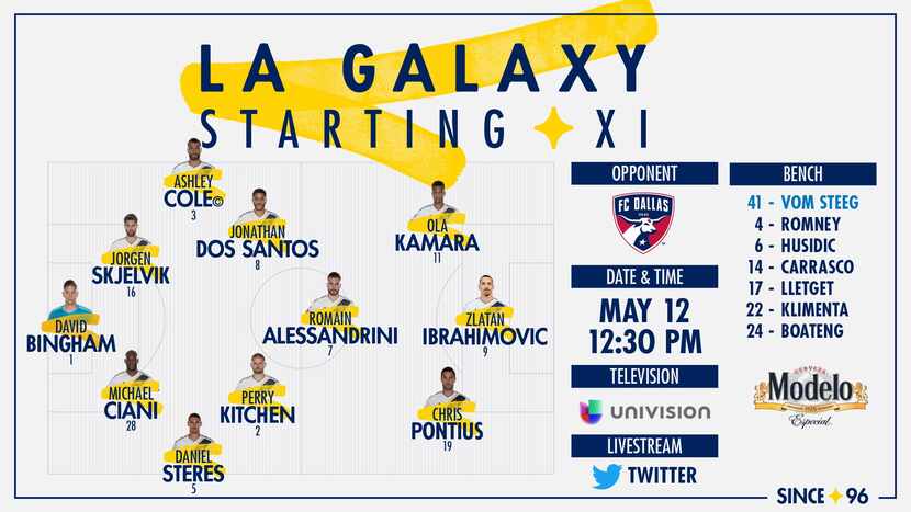The LA Galaxy starting XI at FC Dallas. (5-12-18)